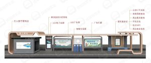 智慧公交站台产品系列