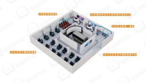 VR公交安全教育培训中心解决方案