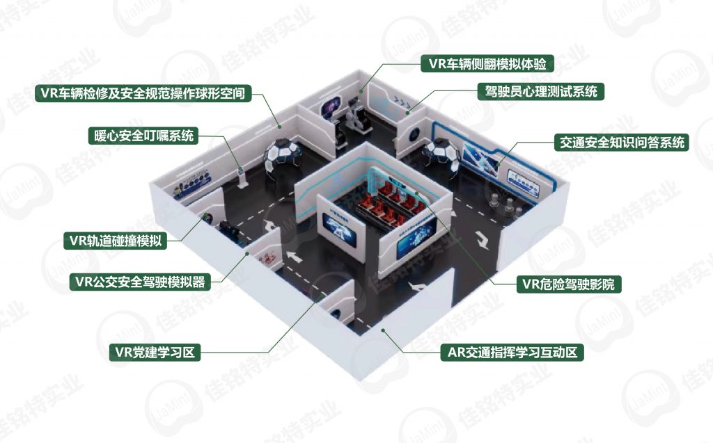 交通治理安全教育体验中心解决方案
